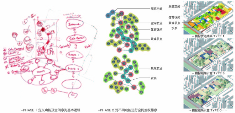 展览馆设计